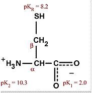 Chemical structure for cysteine