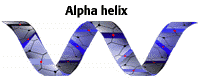 Illustration of a alph helix as described